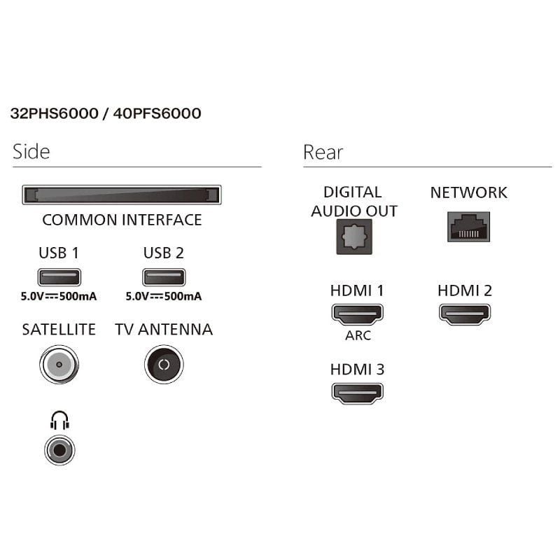 Televisor Philips 32PFS6000 32"/ Full HD/ Smart TV/ WiFi